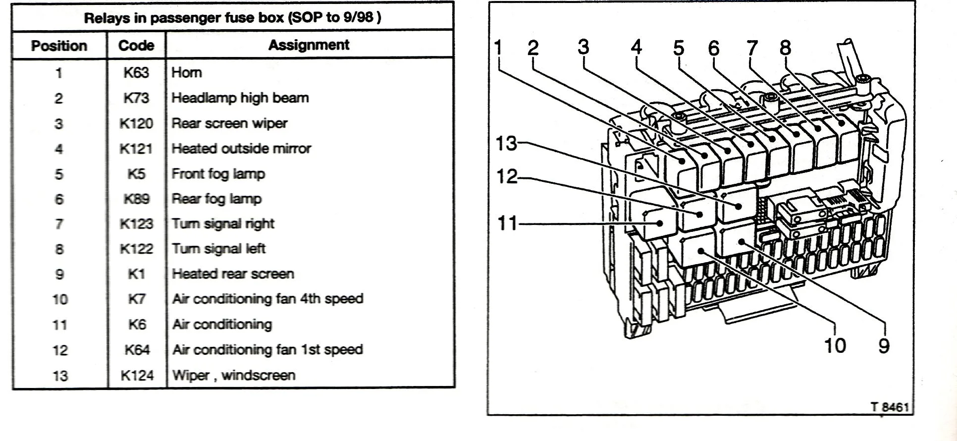 Diagram Vauxhall Vectra B Radio Wiring Diagram