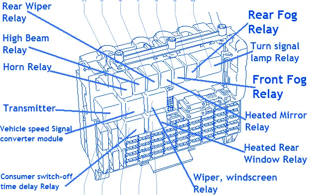 Diagram Vauxhall Vectra Wiring Diagrams
