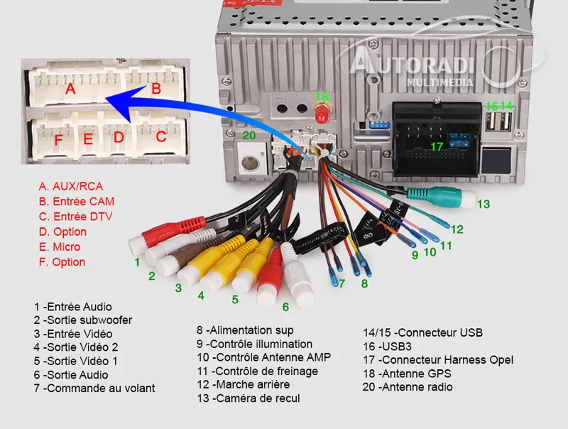 Diagram Vauxhall Vivaro Stereo Wiring Diagram