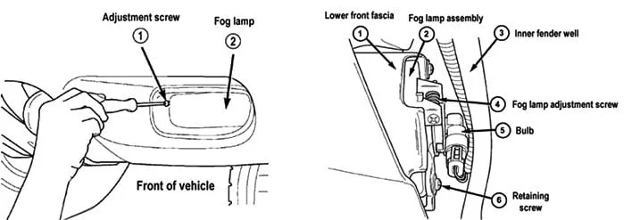 Diagram Vectra C Fog Light Wiring Diagram