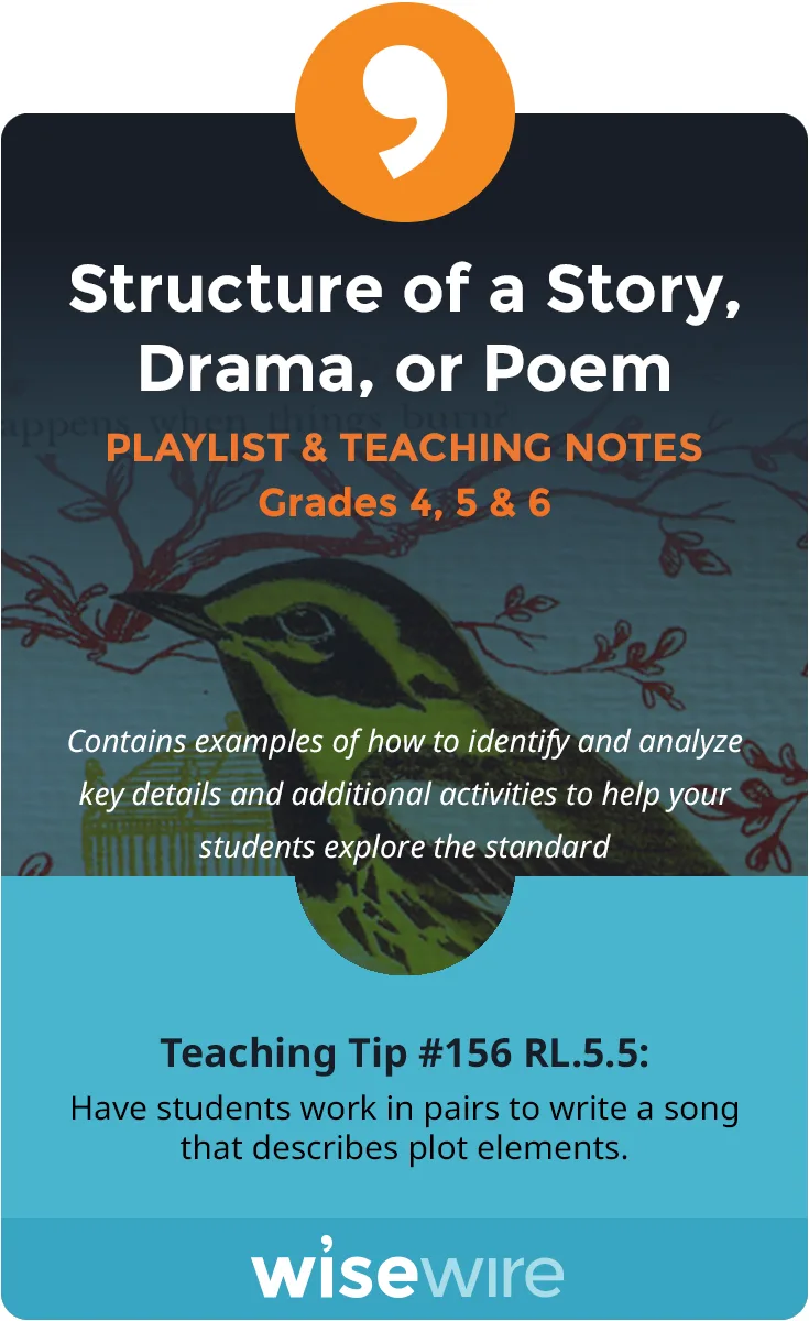 Diagram Venn Diagram Of Story And Drama