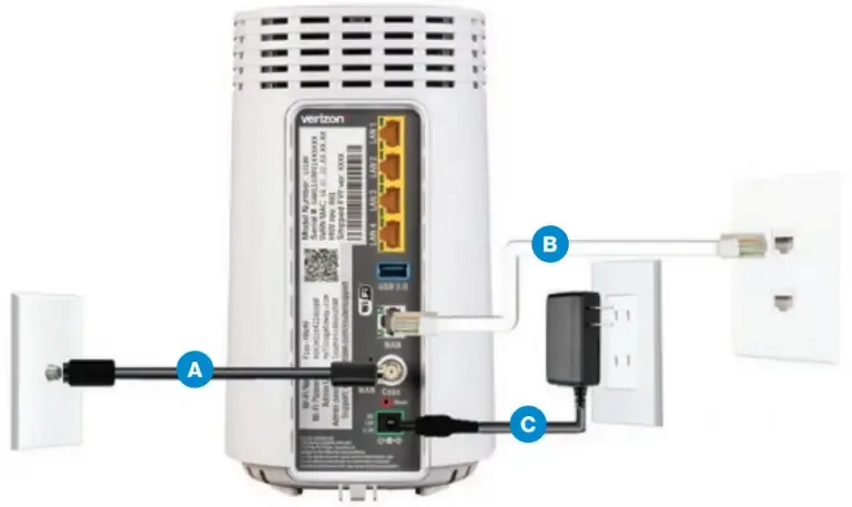 Diagram Verizon Fios Stb Connectivity Verizon Fios Phone Wir