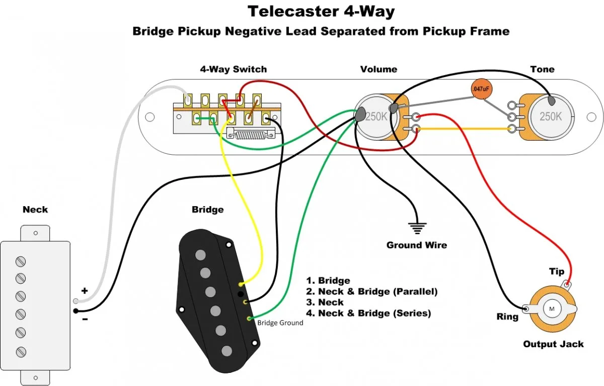 Diagram Vintage Mini Humbucker Wiring Diagrams