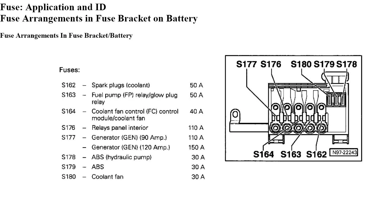 Diagram Volkswagen Beetle Fuse Diagram
