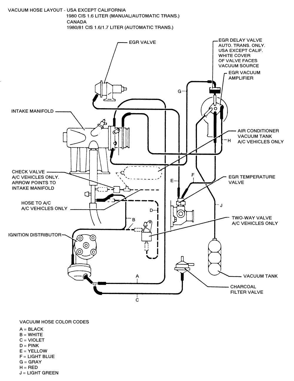 Diagram Volkswagen Cabriolet Fuel System Diagram