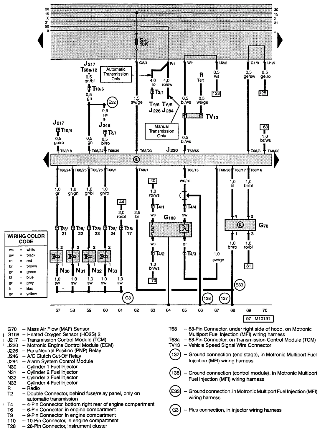 Diagram Volkswagen Jetta 2 5 Engine Diagram