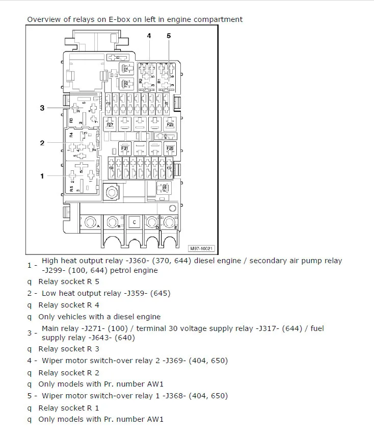 Diagram Volkswagen Jetta 2011 Fuse Box Diagram