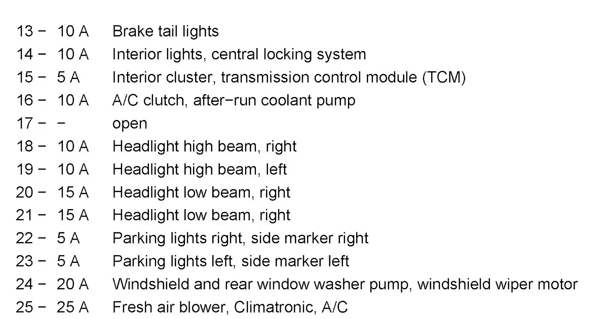 Diagram Volkswagen Jetta Fuse Box Diagram 2002