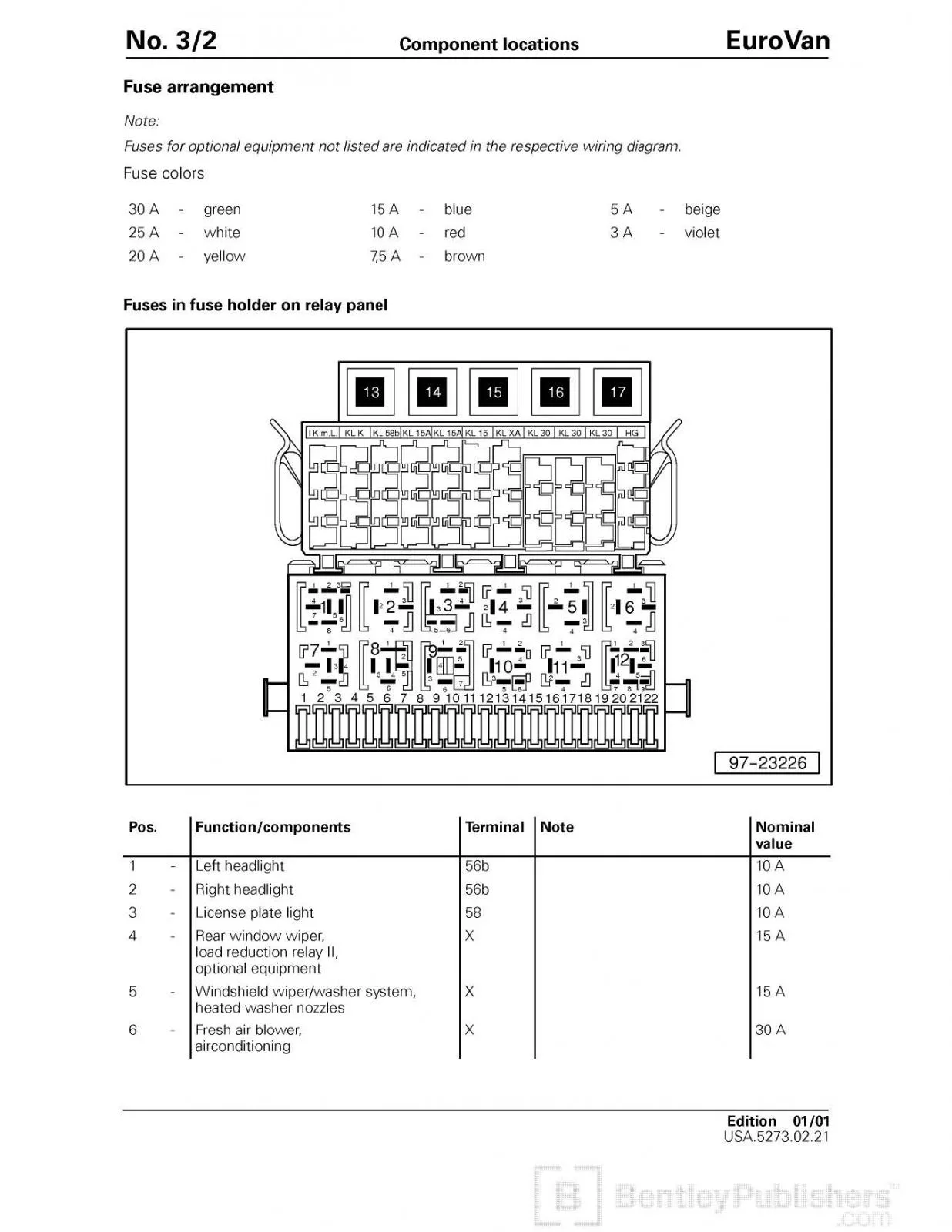 Diagram Volkswagen Jetta Fuse Box Diagram 2002