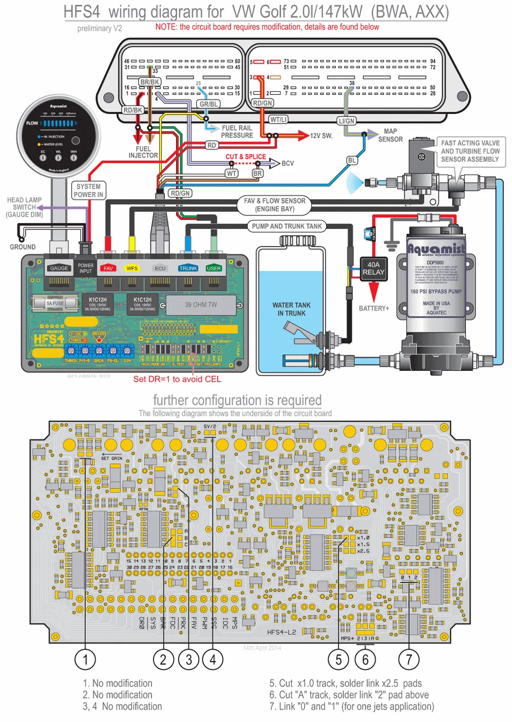 Diagram Volkswagen Jetta Golf Gti A4 Wiring Diagram