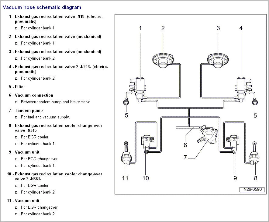 Diagram Volkswagen Touareg V8 Engine Diagram 05