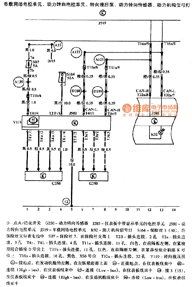 Diagram Volkswagen Wiring Diagram Polo