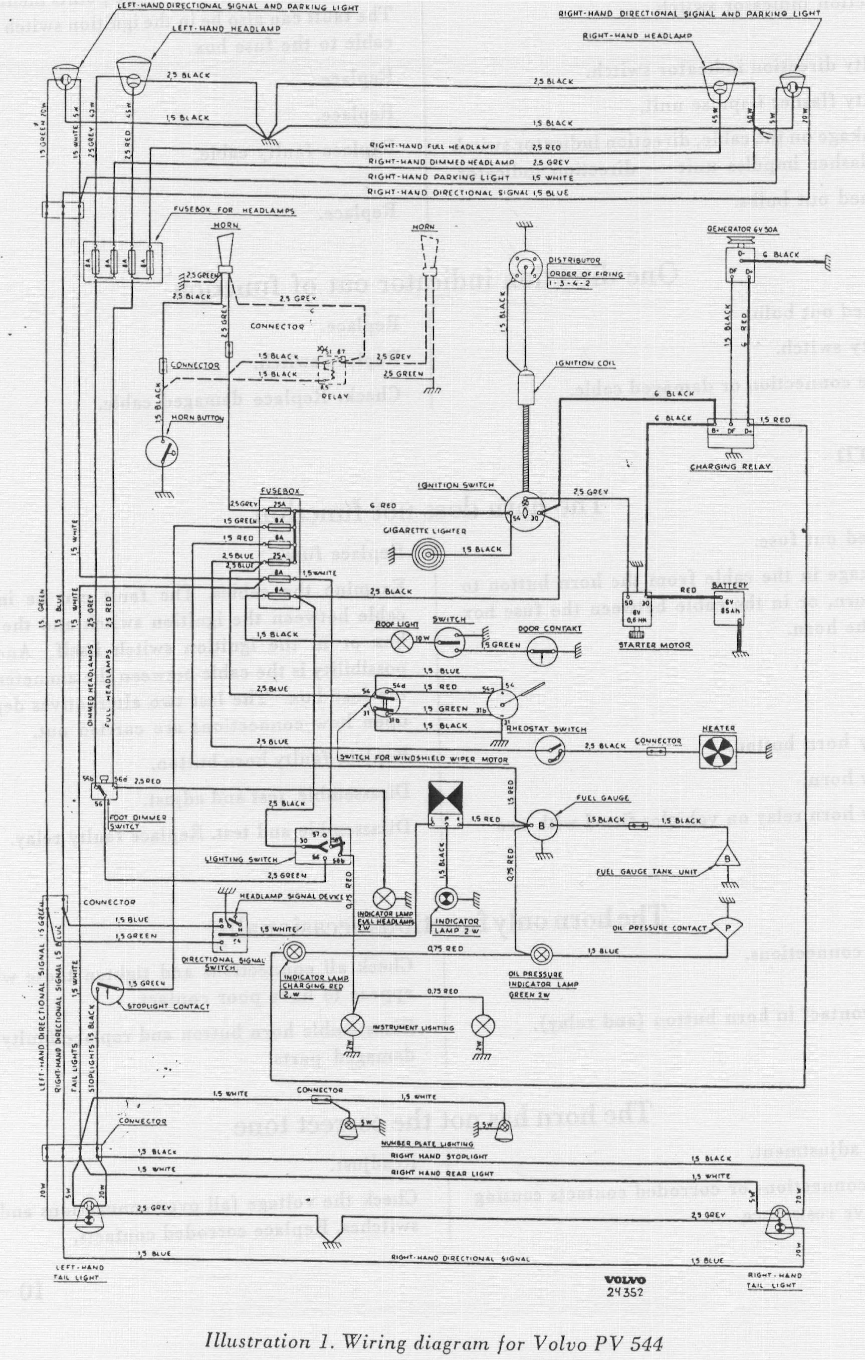 Diagram Volvo 850 1996 Engine Performance Diagrams