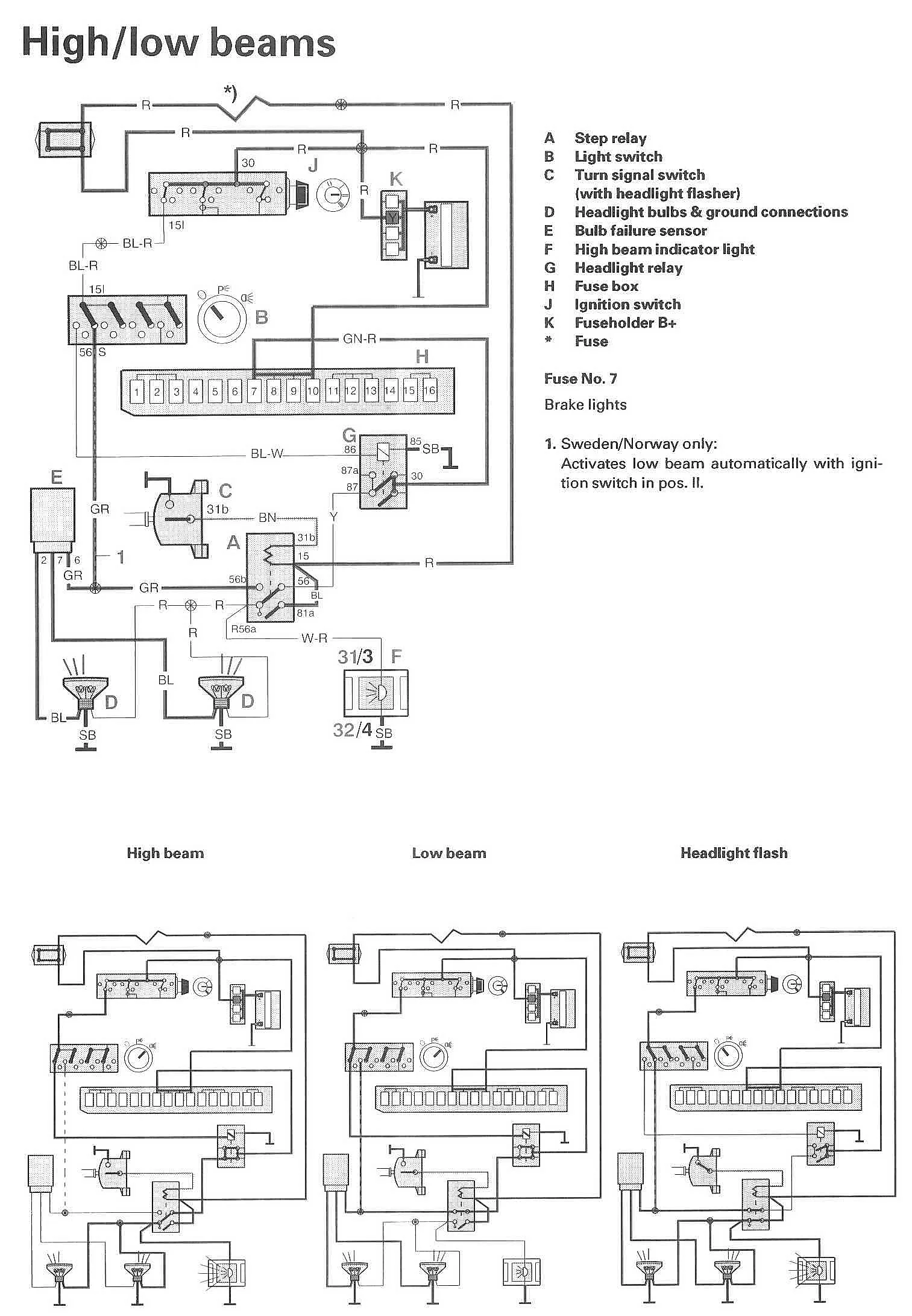 Diagram Volvo 850 Ignition Wiring Diagram