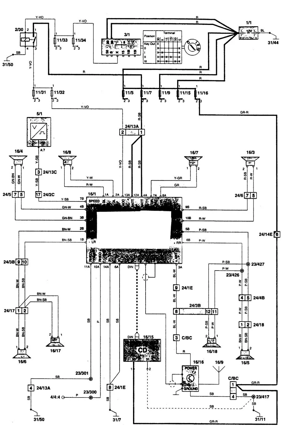 Diagram Volvo 850 Wiring Diagram Conversion