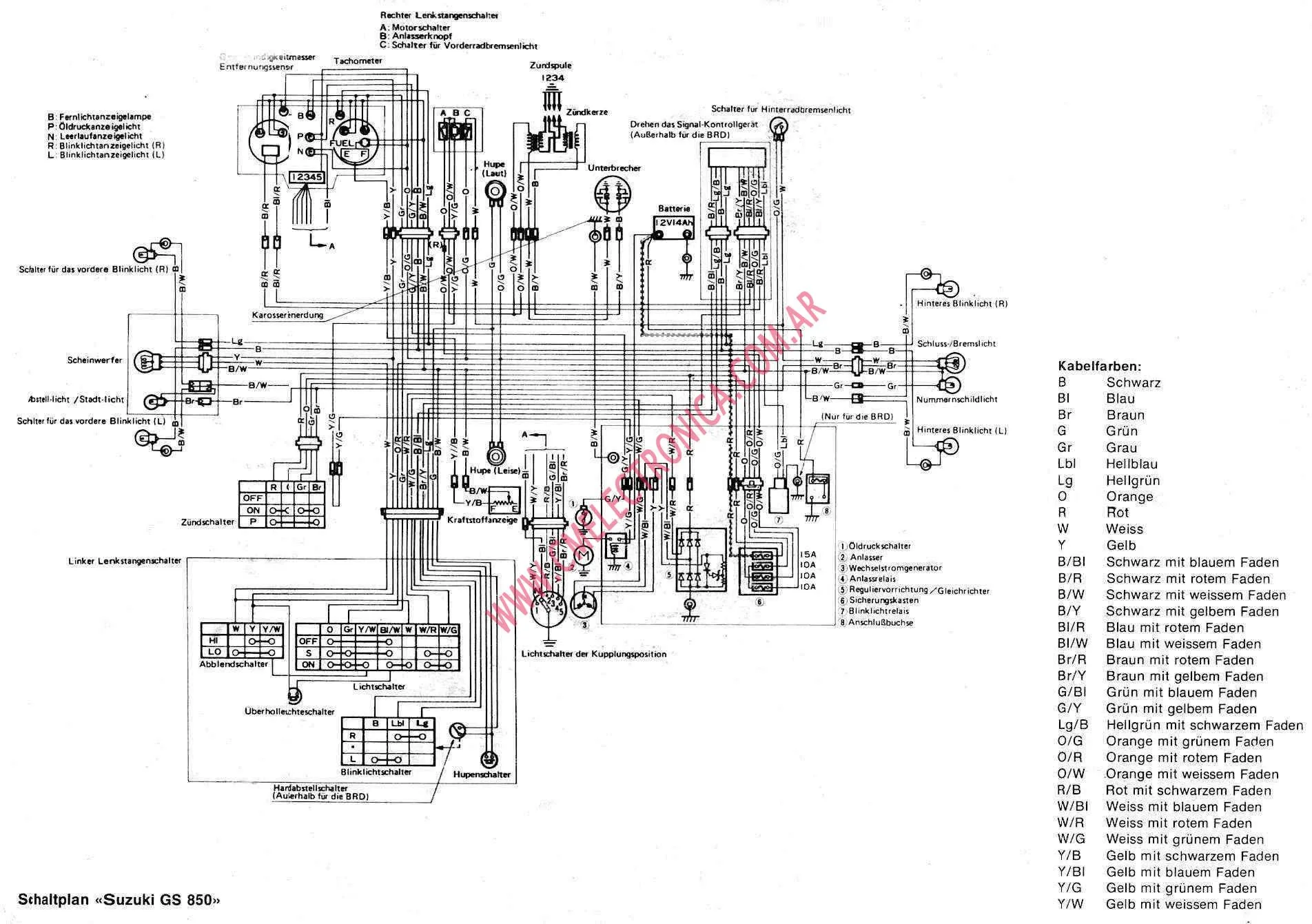 Diagram Volvo 850 Wiring Diagram De Taller
