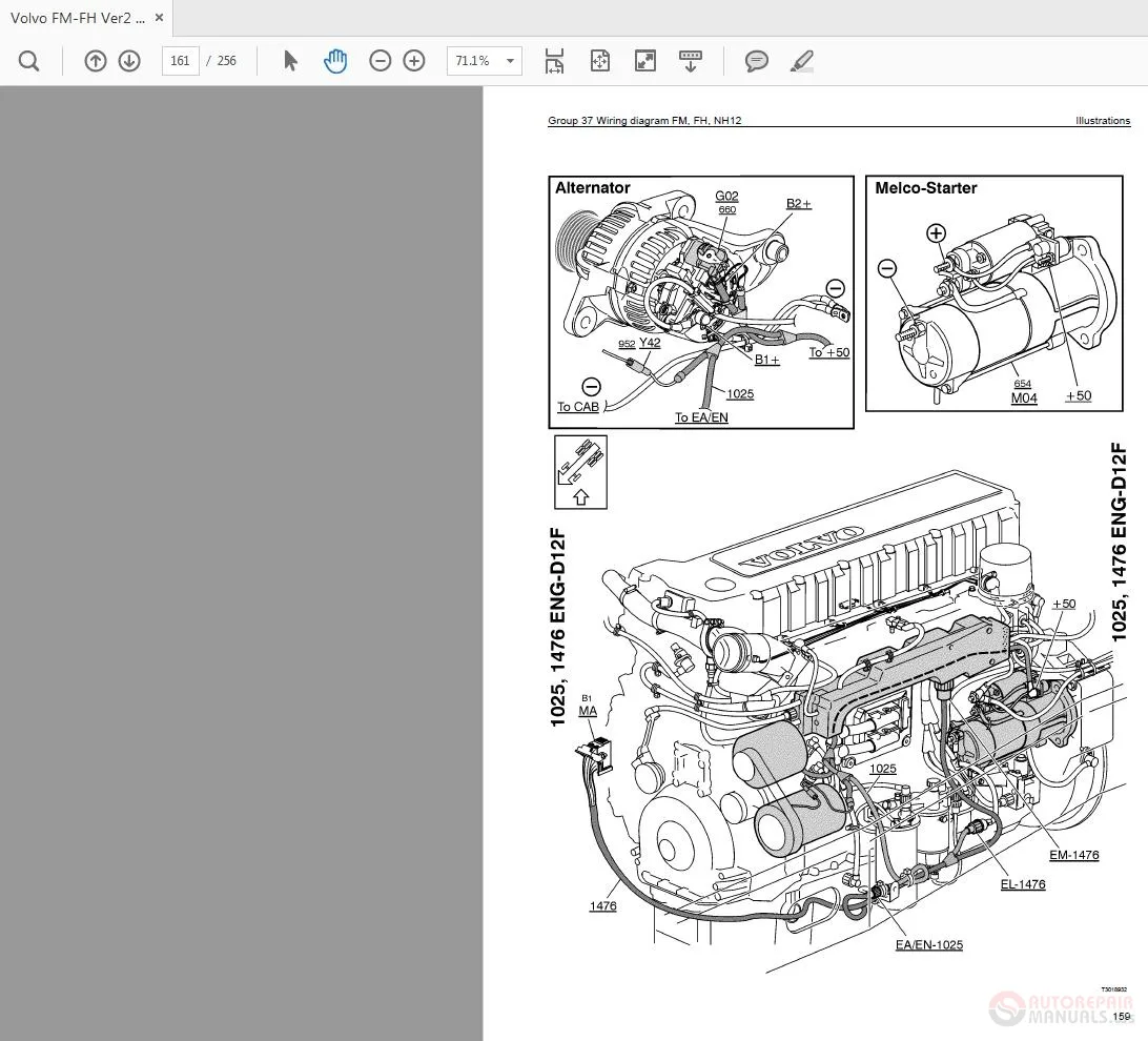 Diagram Volvo Fh Nh Truck Wiring Diagram Service Manual November 1998