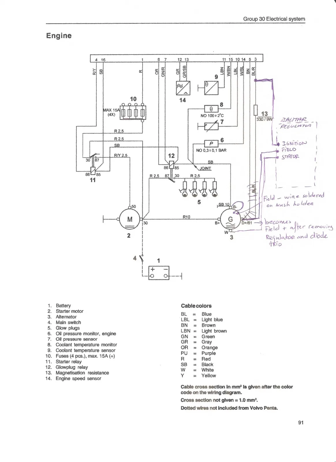 Diagram Volvo Penta Wiring Diagram Alternator