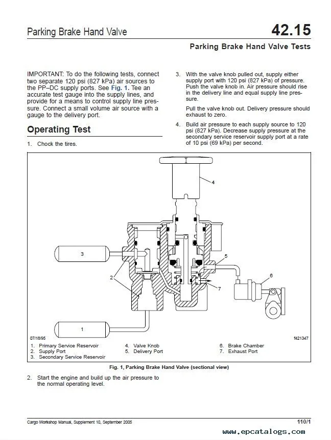 Diagram Volvo Trucks Service Manual Air System Diagram