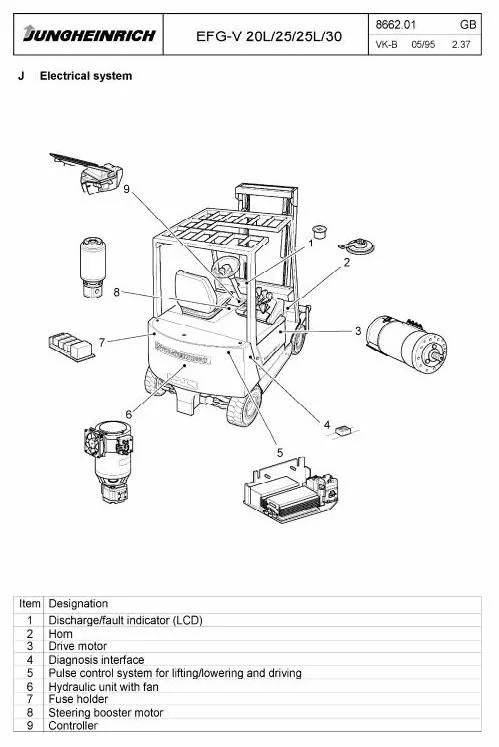 Diagram Volvo Trucks Service Manual Air System Diagram
