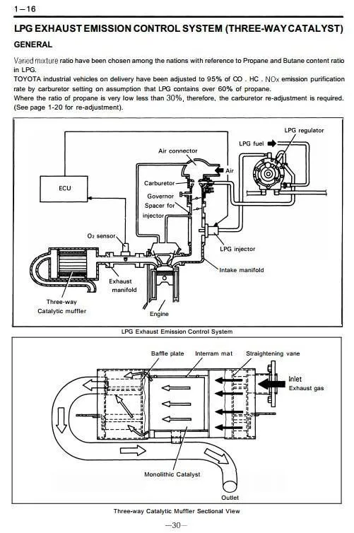 Diagram Volvo Trucks Service Manual Air System Diagram Full Version Hd Quality System Diagram