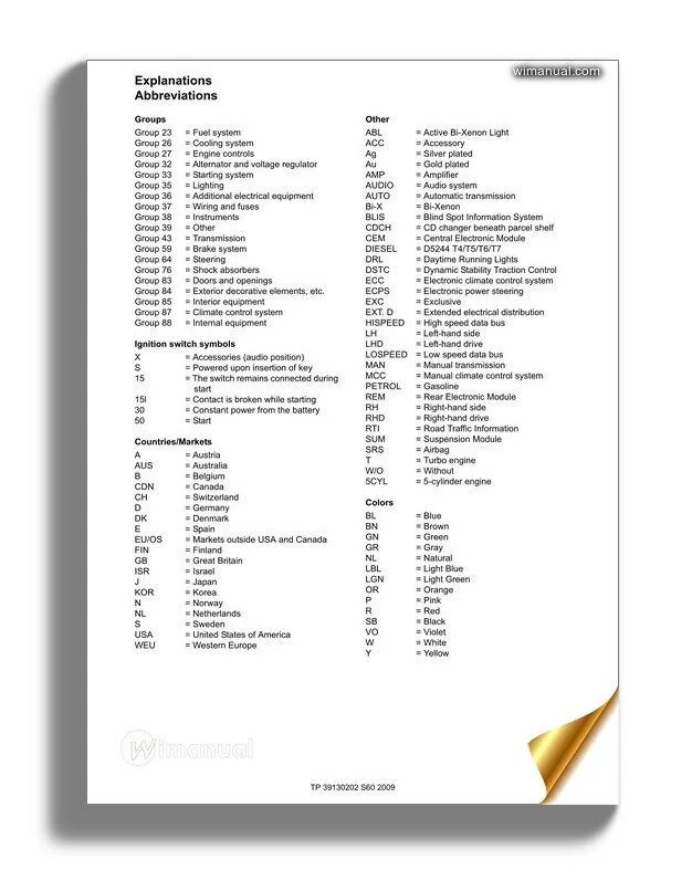 Diagram Volvo V50 Wiring Diagram Gearbox Oil