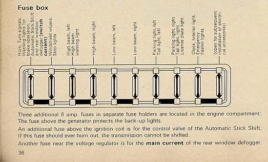 Diagram Vw Bug Fuse Box Diagram