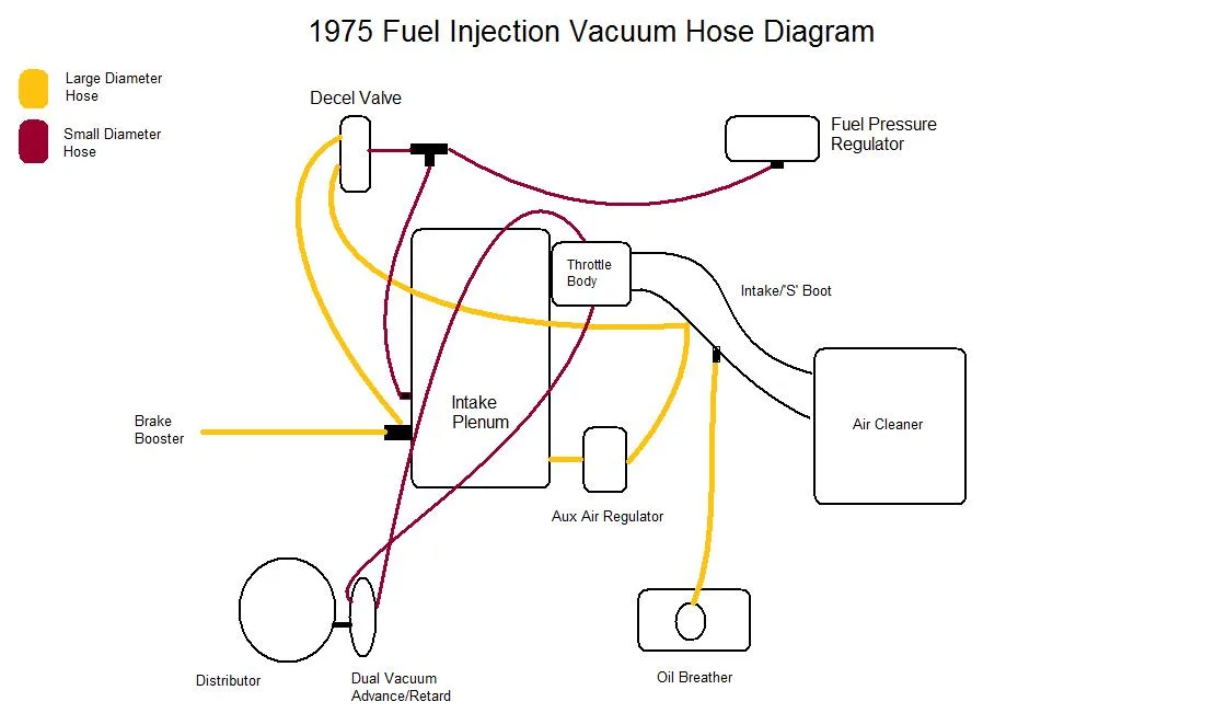 Diagram Vw Bus Engine Tin Diagram