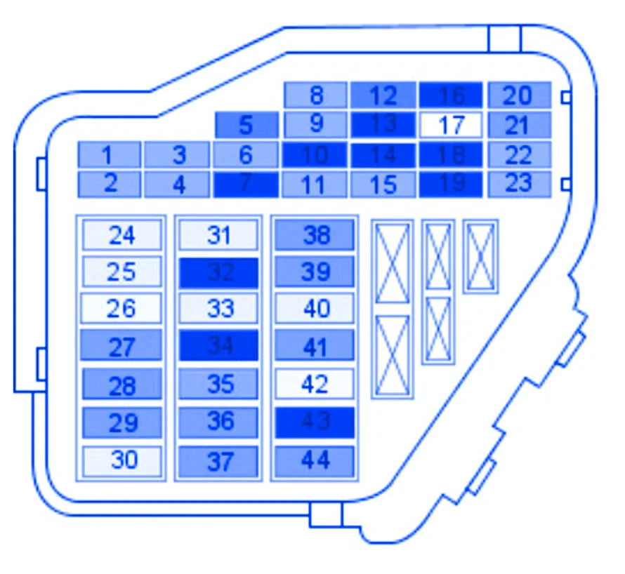 Diagram Vw Gti Fuse Diagram