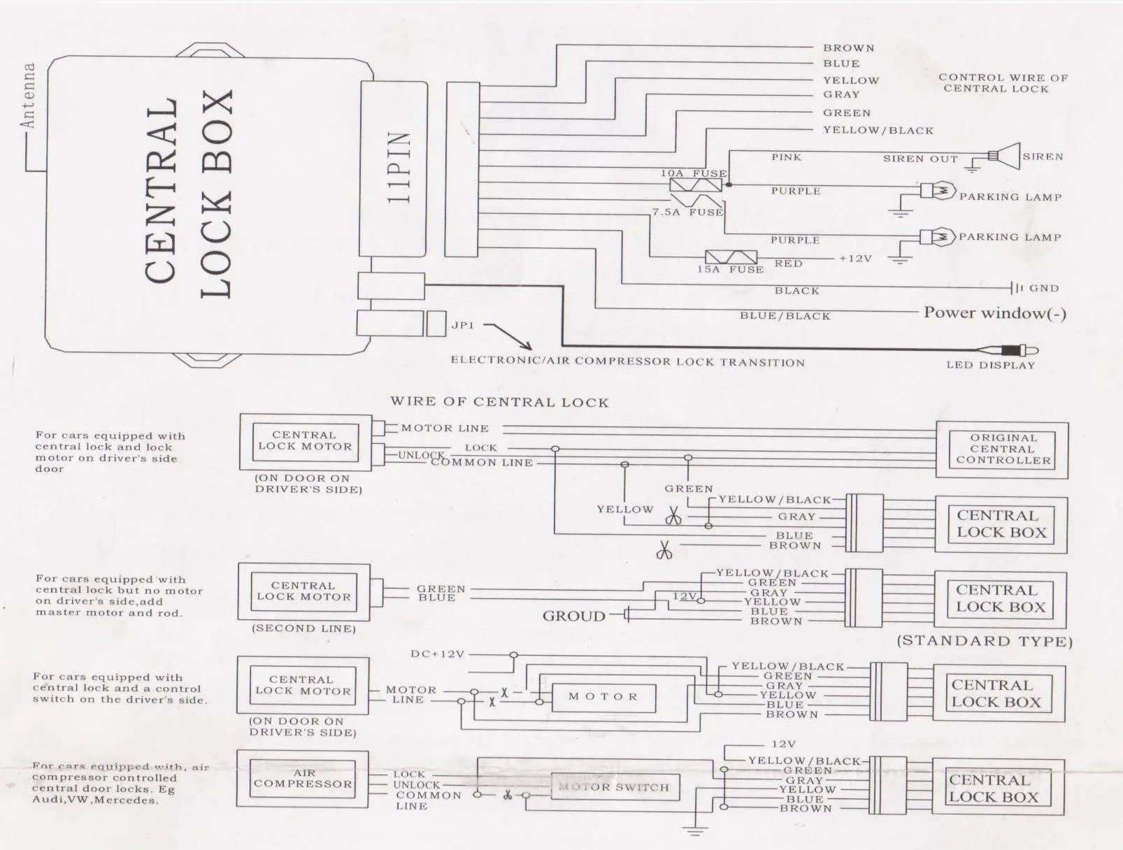 Diagram Vw Polo 1998 Central Locking Wiring Diagram