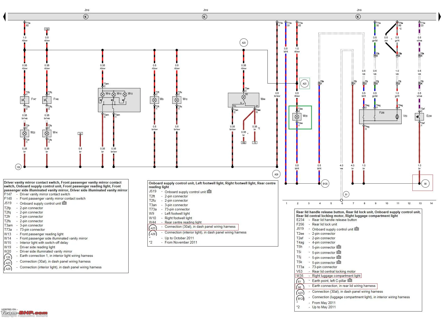 Diagram Vw Polo Central Locking Wiring Diagram