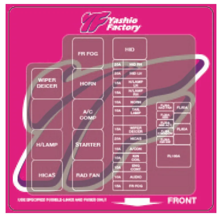 Diagram Vw Polo Gti 2001 Engine Fuse Box Block Circuit Breaker Wiring Diagram