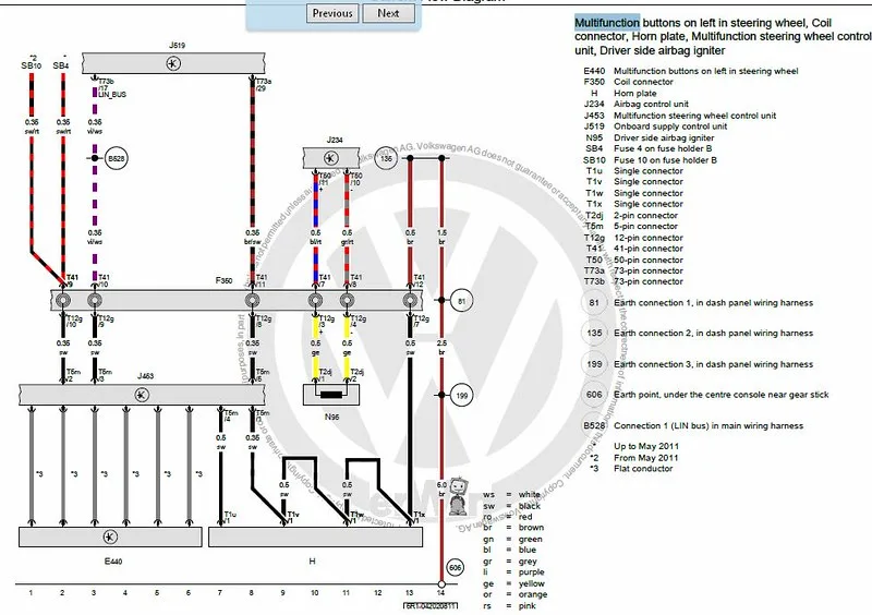 Diagram Vw Polo V Wiring Diagram