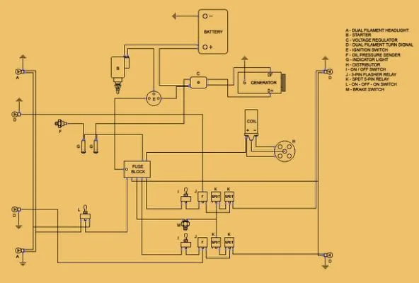 Diagram Vw Sand Rail Wiring Diagram