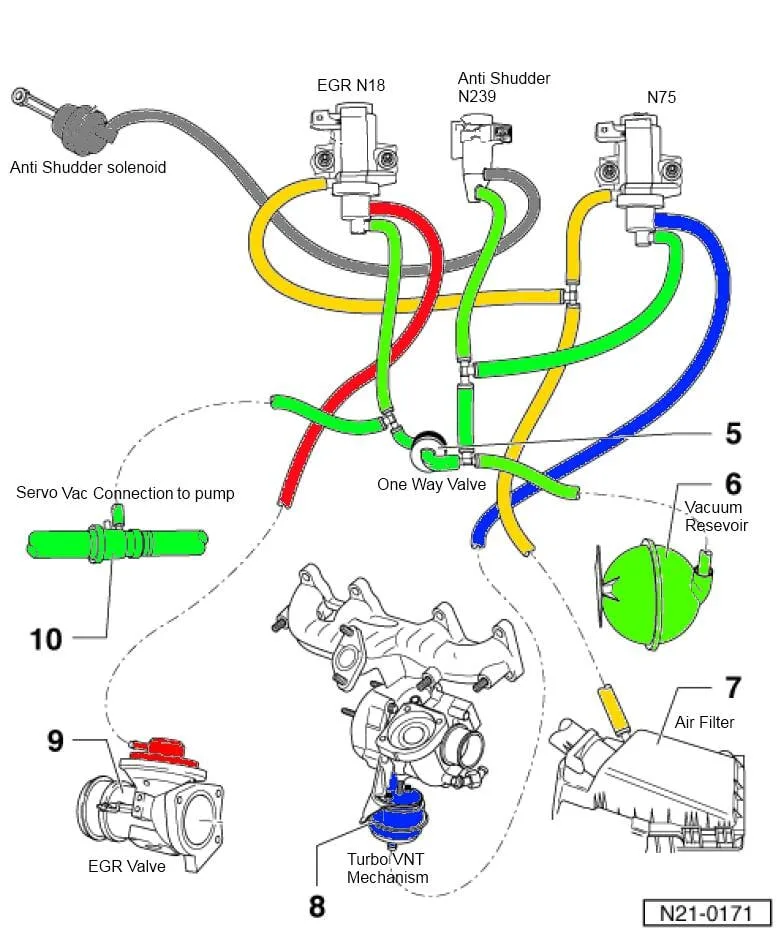 Diagram Vw Tdi Alh Vacuum Diagram