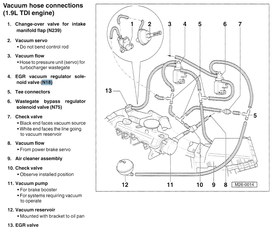 Diagram Vw Tdi Alh Vacuum Diagram