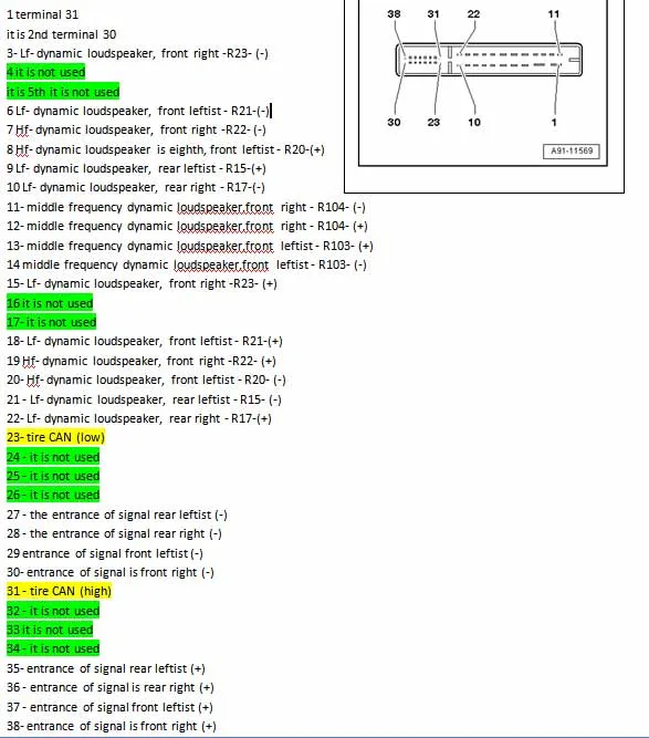 Diagram Vw Tiguan 2011 Fuse Box Diagram