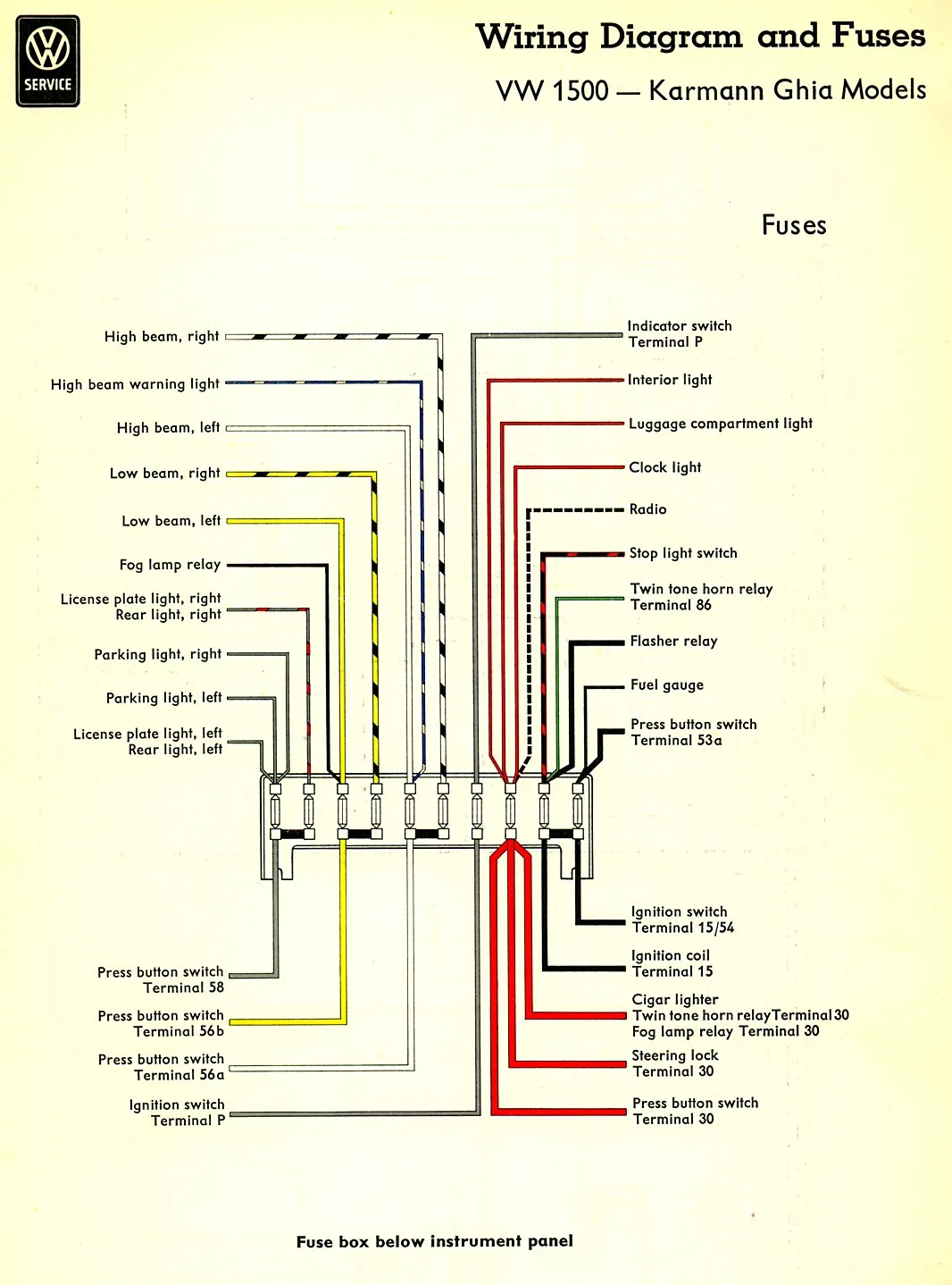 Diagram Vw Type 3 Wiring Harness Diagram Mydiagram Online