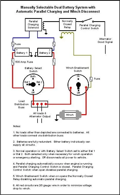 Diagram Warn Dual Battery System Wiring Diagram