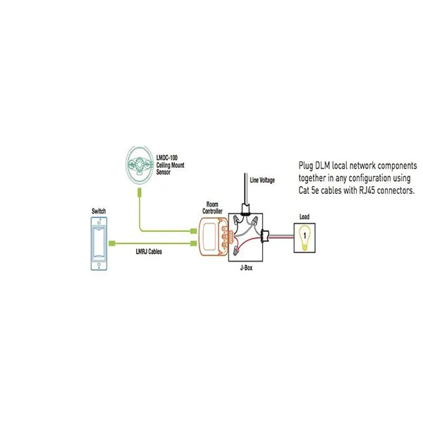 Diagram Watt Stopper Wiring Diagrams