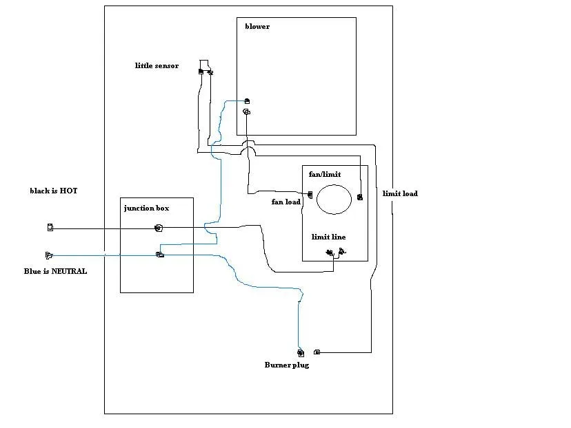 Diagram Wayne Oil Burner Wiring Diagram For Basic