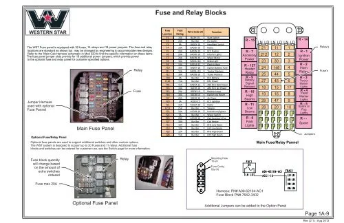 Diagram Western Star Fuse Panel Diagram