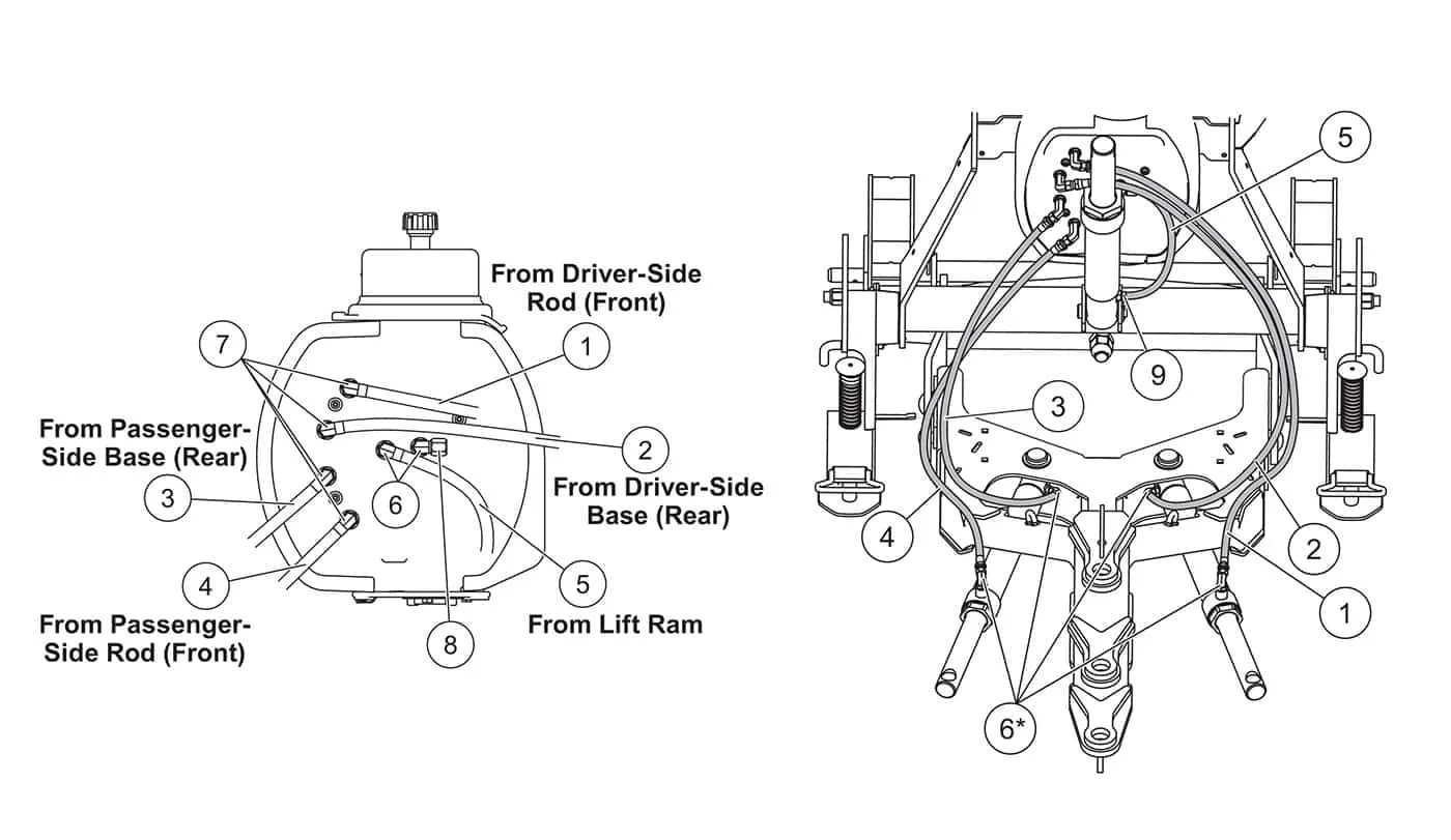Diagram Western Ultramount Plow Diagram