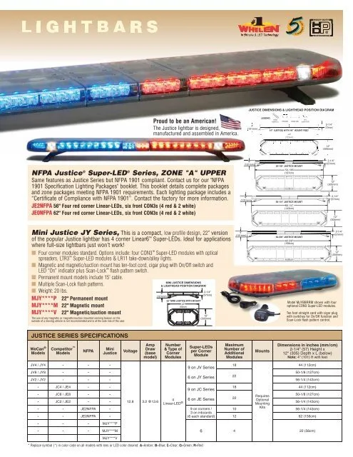 Diagram Whelen Justice Lightbar Wiring Diagram