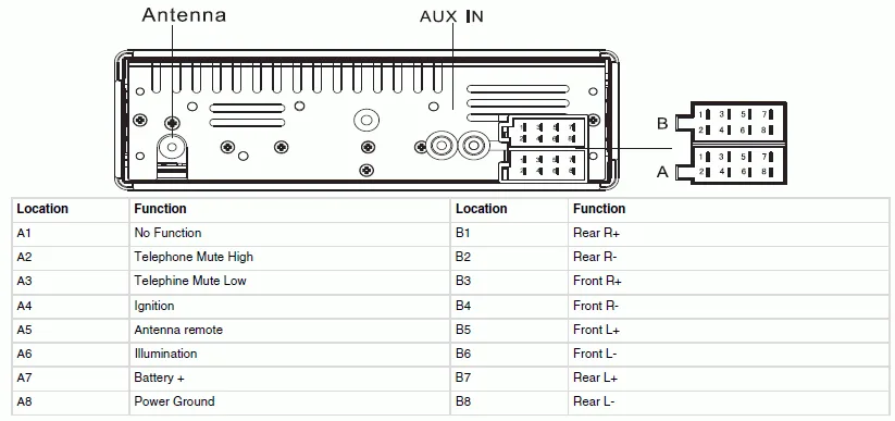 Diagram Wira Vdo Siemens Wiring Diagram