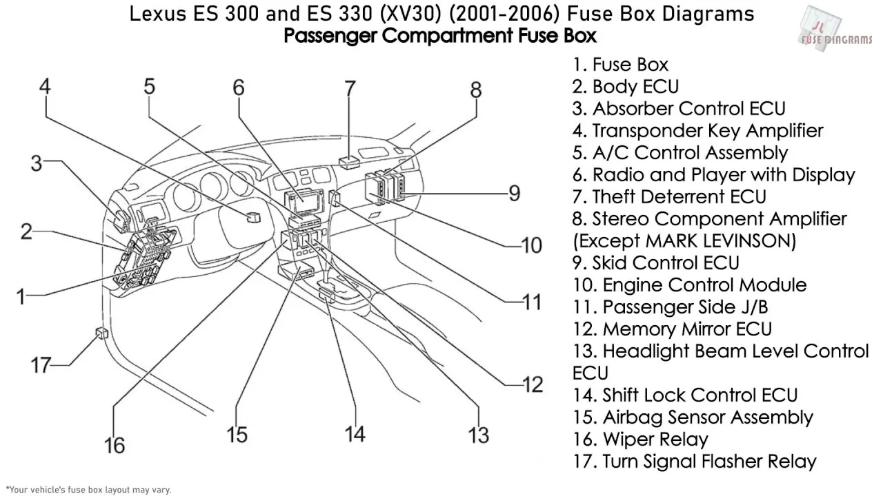 Diagram Wire Blower Motor Resistor Lexus Es300 1997 1994 Lex