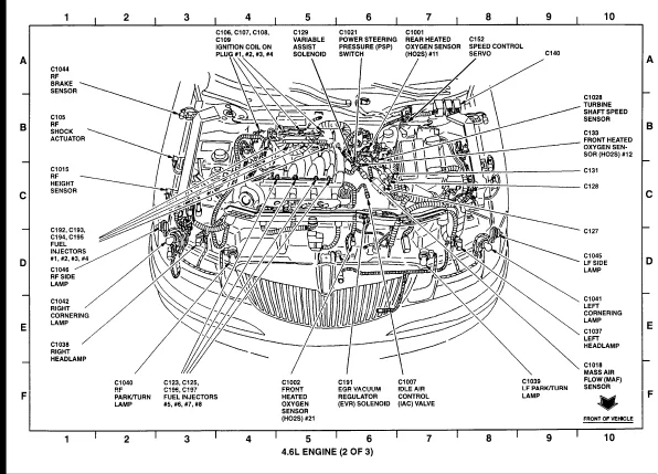 Diagram Wire Diagram 1999 Lincoln Continental Trunk