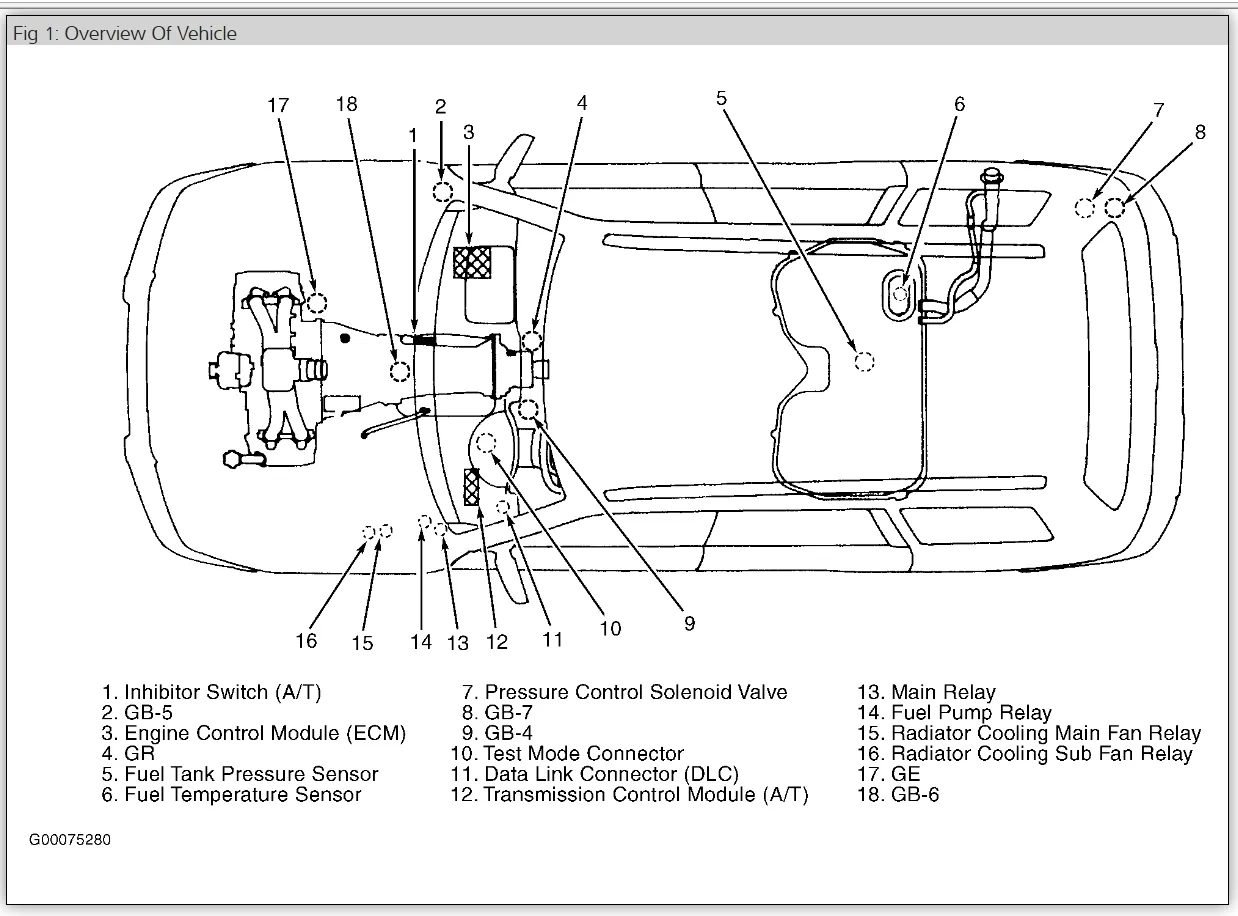 Diagram Wire Diagram 2002 Subaru Forester