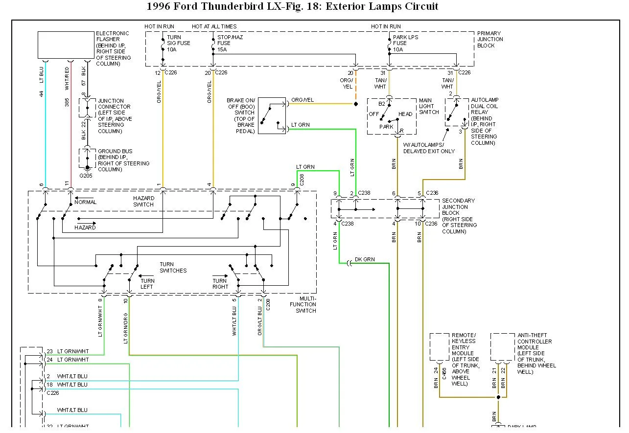 Diagram Wire Diagram 97 Ford Thunderbird
