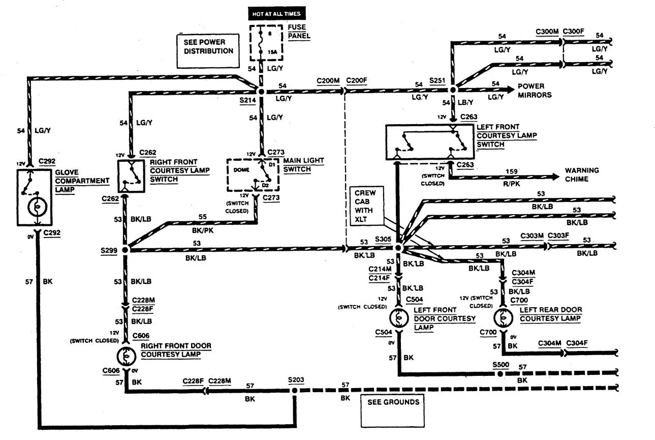 Diagram Wire Diagram Oem Ford F53 V1 0